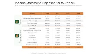 Substitute Financing Pitch Deck Income Statement Projection For Four Years Background PDF