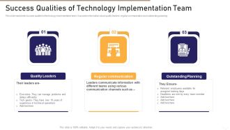 Success Qualities Of Technology Implementation Team Pictures PDF