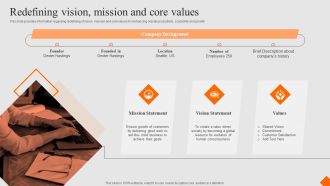 Success Strategy Development Playbook Redefining Vision Mission And Core Values Diagrams PDF