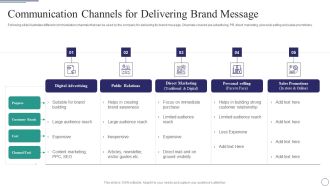 Successful Brand Development Plan Communication Channels For Delivering Brand Message Sample PDF