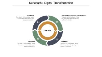 Successful Digital Transformation Ppt PowerPoint Presentation File Designs Cpb