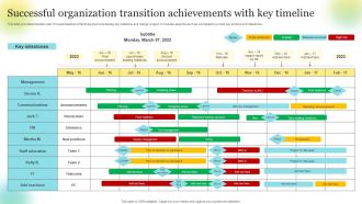 Successful Organization Transition Achievements With Key Timeline Structure PDF