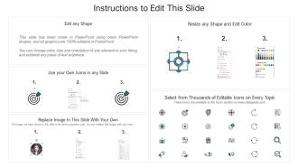Successful Quality Assurance Transition Techniques To Enhance Product Quality Table Of Contents Icons PDF