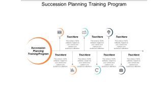 Succession Planning Training Program Ppt PowerPoint Presentation Layouts Clipart Cpb