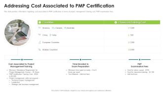 Suitability Standard Pmp Analysis It Addressing Cost Associated To Pmp Certification Diagrams PDF