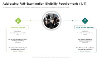 Suitability Standard Pmp Analysis It Addressing Pmp Examination Eligibility Requirements Degree Structure PDF