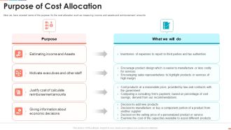 Summarize Techniques For Organization Cost Allocation Purpose Of Cost Allocation Sample PDF