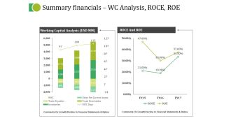 Summary Financials Wc Analysis Roce Roe Ppt PowerPoint Presentation Summary Example File