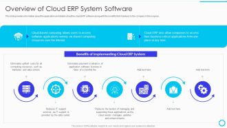 Summary Of Cloud ERP System Framework Overview Of Cloud ERP System Software Diagrams PDF