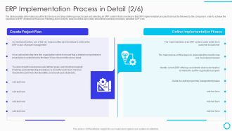 Summary Of Cloud Erp System Framework Erp Implementation Process Topics PDF