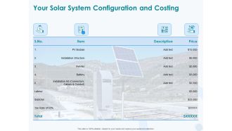 Sun Energy Dealing Your Solar System Configuration And Costing Ppt Icon Show PDF