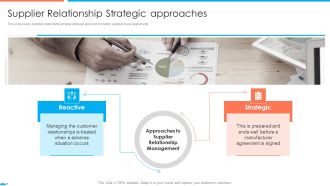 Supplier Association Management Techniques Supplier Relationship Strategic Approaches Background PDF