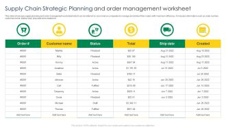 Supply Chain Strategic Planning And Order Management Worksheet Icons PDF