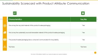 Sustainability Scorecard With Product Attribute Communication Designs PDF