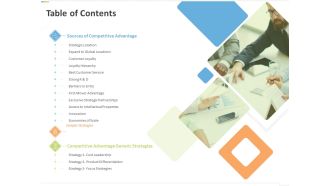 Sustainable Competitive Advantage Management Strategy Table Of Contents Ppt Model Brochure PDF