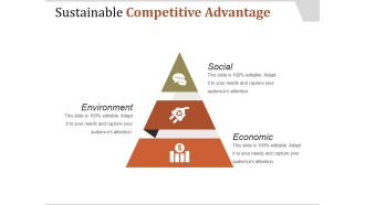 Sustainable Competitive Advantage Template 1 Ppt PowerPoint Presentation Samples