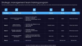 Sustainable Competitive Edge Strategic Management Team Training Program Guidelines PDF