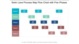 Swim Lane Process Map Flow Chart With Five Phases Ppt PowerPoint Presentation Layouts Example