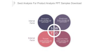 Swot Analysis For Product Analysis Ppt Samples Download