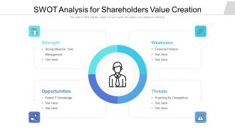 Swot Analysis For Shareholders Value Creation Ppt Portfolio Ideas PDF