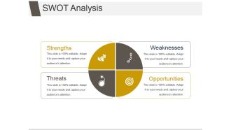Swot Analysis Ppt PowerPoint Presentation Example