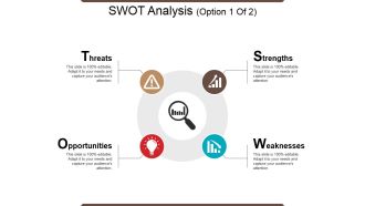 Swot Analysis Ppt PowerPoint Presentation Infographic Template Maker