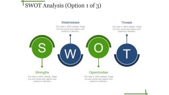 Swot Analysis Ppt PowerPoint Presentation Layouts Structure