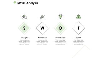 Swot Analysis Ppt PowerPoint Presentation Model Design Templates
