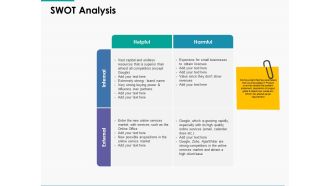 Swot Analysis Strategy Ppt Powerpoint Presentation Model Icon
