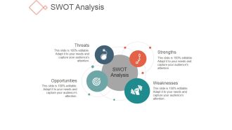 Swot Analysis Template 1 Ppt PowerPoint Presentation Designs