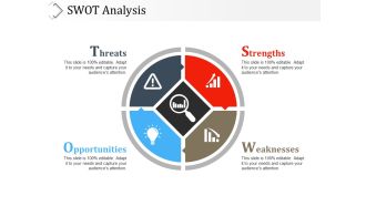 Swot Analysis Template 1 Ppt PowerPoint Presentation Inspiration Maker