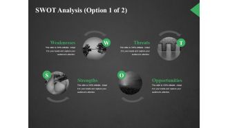 Swot Analysis Template 1 Ppt PowerPoint Presentation Pictures Designs