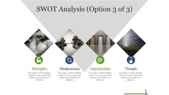 Swot Analysis Template 1 Ppt PowerPoint Presentation Slides Styles