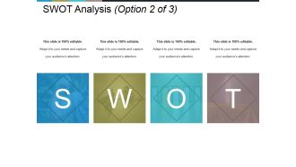 Swot Analysis Template 1 Ppt PowerPoint Presentation Summary Layout Ideas