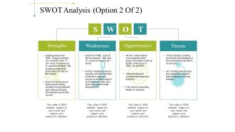 Swot Analysis Template 2 Ppt PowerPoint Presentation Layouts Guide