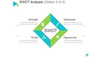 Swot Analysis Template 3 Ppt PowerPoint Presentation Ideas Graphics Tutorials