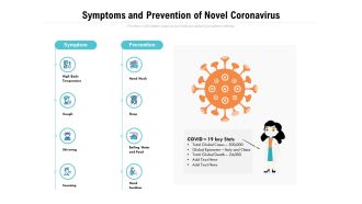 Symptoms And Prevention Of Novel Coronavirus Ppt PowerPoint Presentation Slides Maker PDF