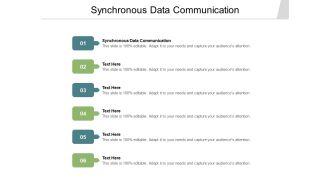 Synchronous Data Communication Ppt PowerPoint Presentation File Rules Cpb Pdf