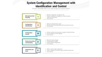 System Configuration Management With Identification And Control Ppt PowerPoint Presentation Icon Outfit PDF