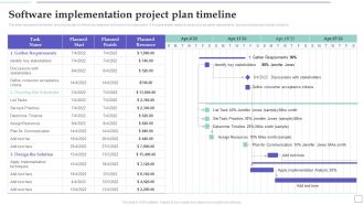 System Deployment Project Software Implementation Project Plan Timeline Pictures PDF