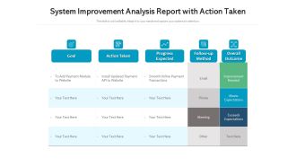 System Improvement Analysis Report With Action Taken Ppt PowerPoint Presentation File Slideshow PDF