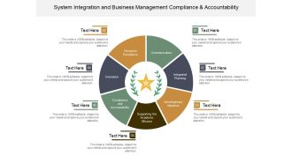 System Integration And Business Management Compliance And Accountability Ppt PowerPoint Presentation Slides Graphics Download