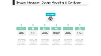 System Integration Design Modelling And Configure Ppt PowerPoint Presentation Styles Portrait