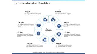 System Integration Implementation Plan System Integration Template System Ppt Infographics Objects PDF