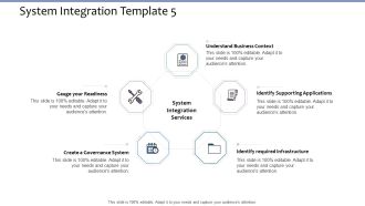 System Integration Template 5 Software Integration Specification Tree Inspiration PDF