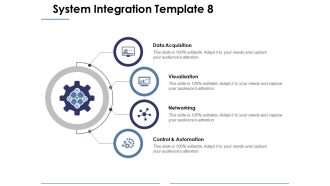 System Integration Template 8 Ppt PowerPoint Presentation Pictures Icon