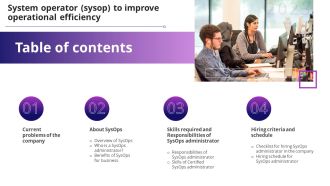 System Operator Sysop To Improve Operational Efficiency Table Of Contents Introduction PDF