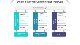 System Stack With Communication Hardware Ppt PowerPoint Presentation Pictures Images PDF