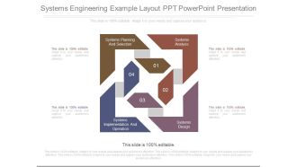 Systems Engineering Example Layout Ppt Powerpoint Presentation