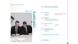 Table Of CONTENTS Icons PDF